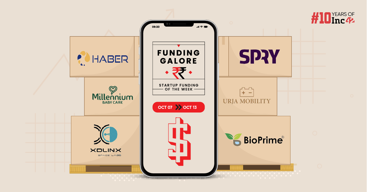 Indian Startup Funding — Startups Raised $114 Mn This Week