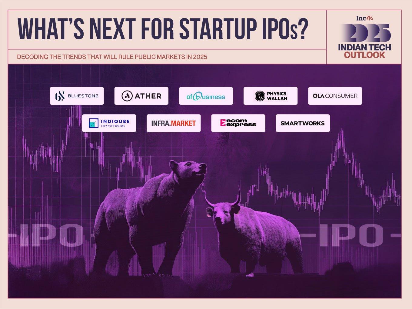 2025 Will Be A Record-Breaking Year For Startup IPOs