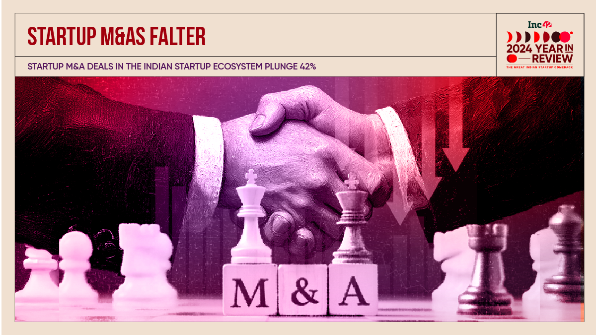 M&As In Indian Startup Ecosystem Nosedive To All-Time Low