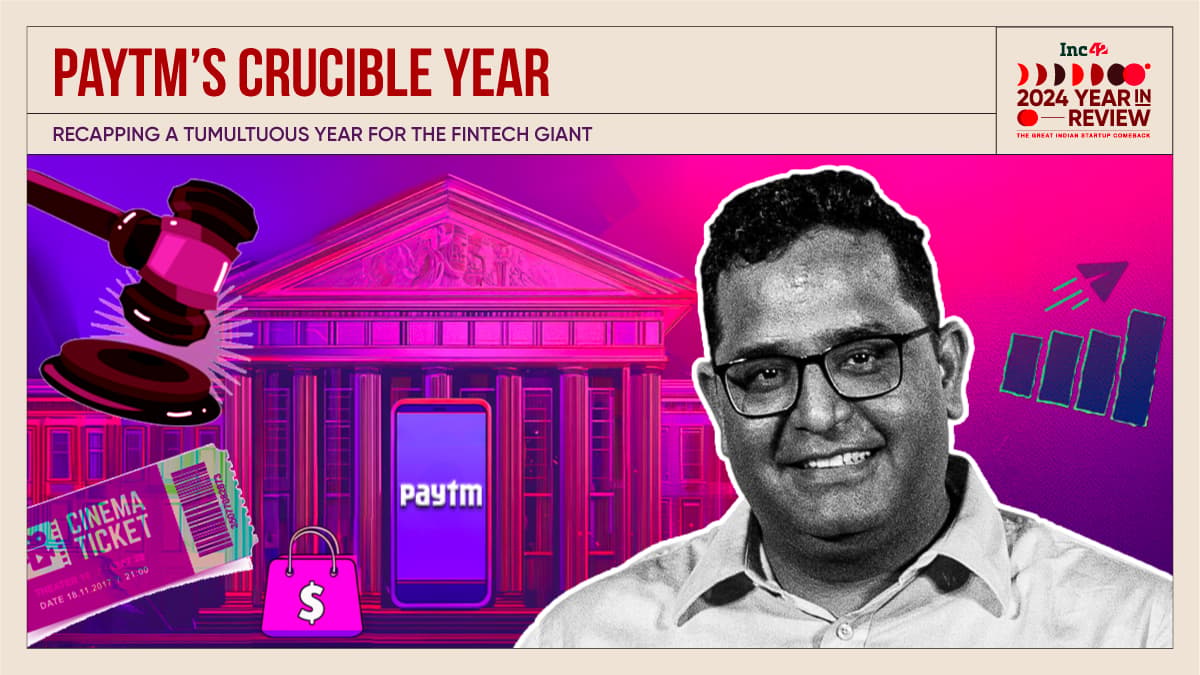 Paytm’s Roller-Coaster Year
