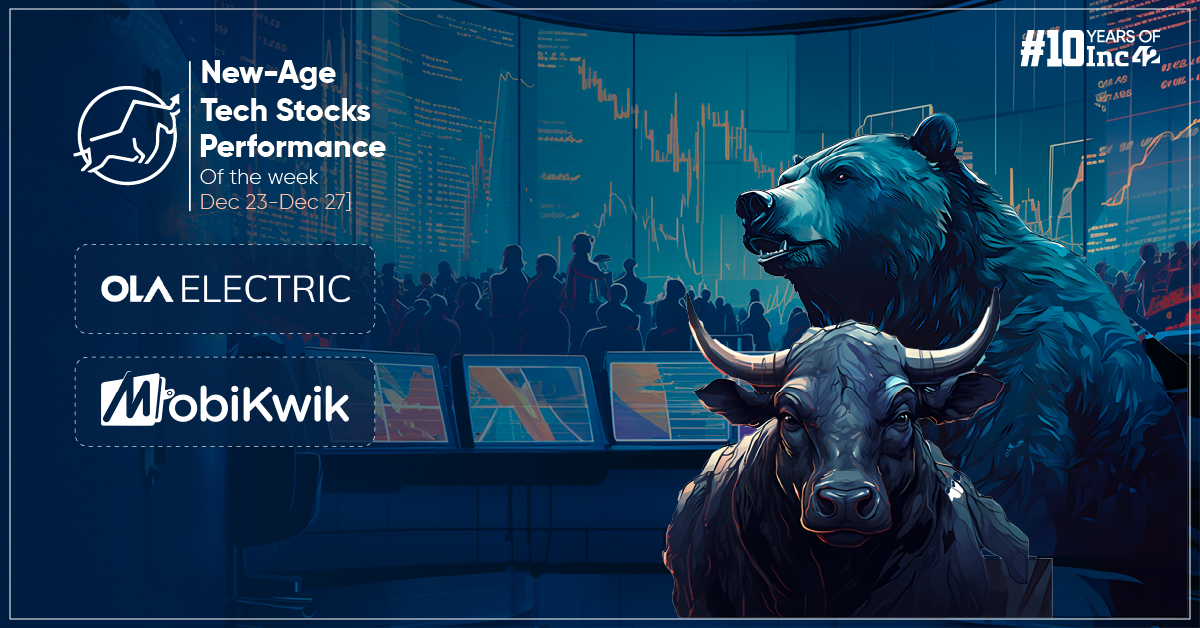 New-Age Tech Stocks End Final Week Of 2024 On A Mixed Note
