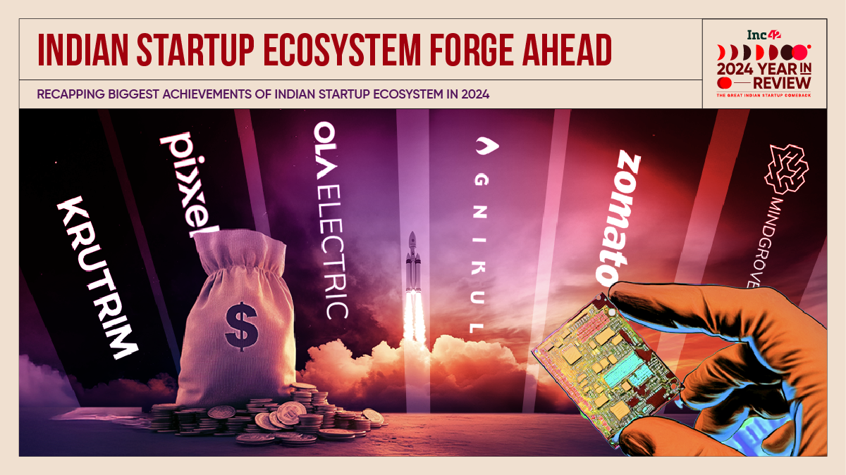 Indian Startup Highlights For 2024