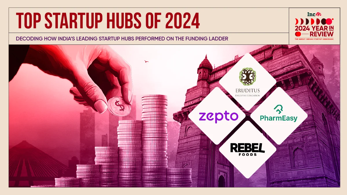 Mumbai Surpassed Bengaluru As India’s Most Funded Startup Hub In 2024