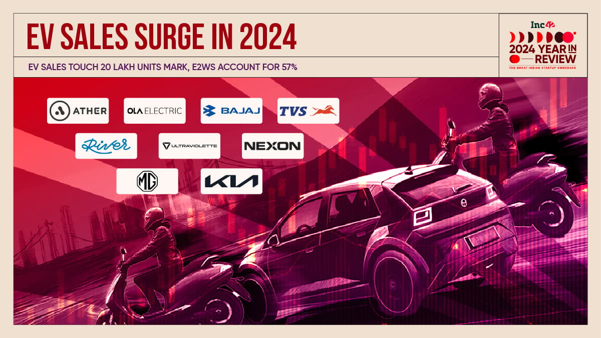 Two-Wheeler EV Sales In 2024: Ola Retains Top Spot But Bajaj, TVS On The Prowl