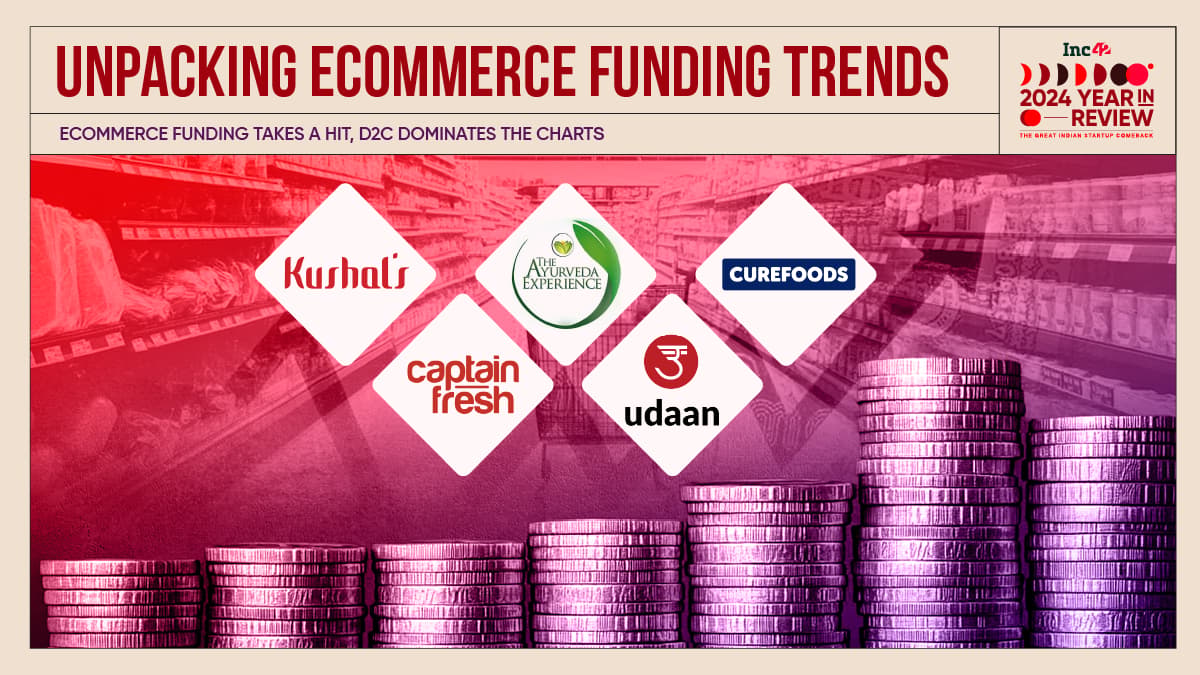 Indian Ecommerce Funding Drops 42% YoY To $1.5 Bn