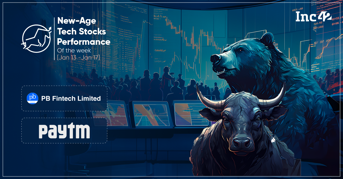 New-Age Tech Stocks See Mixed Performance This Week, MobiKwik Biggest Loser