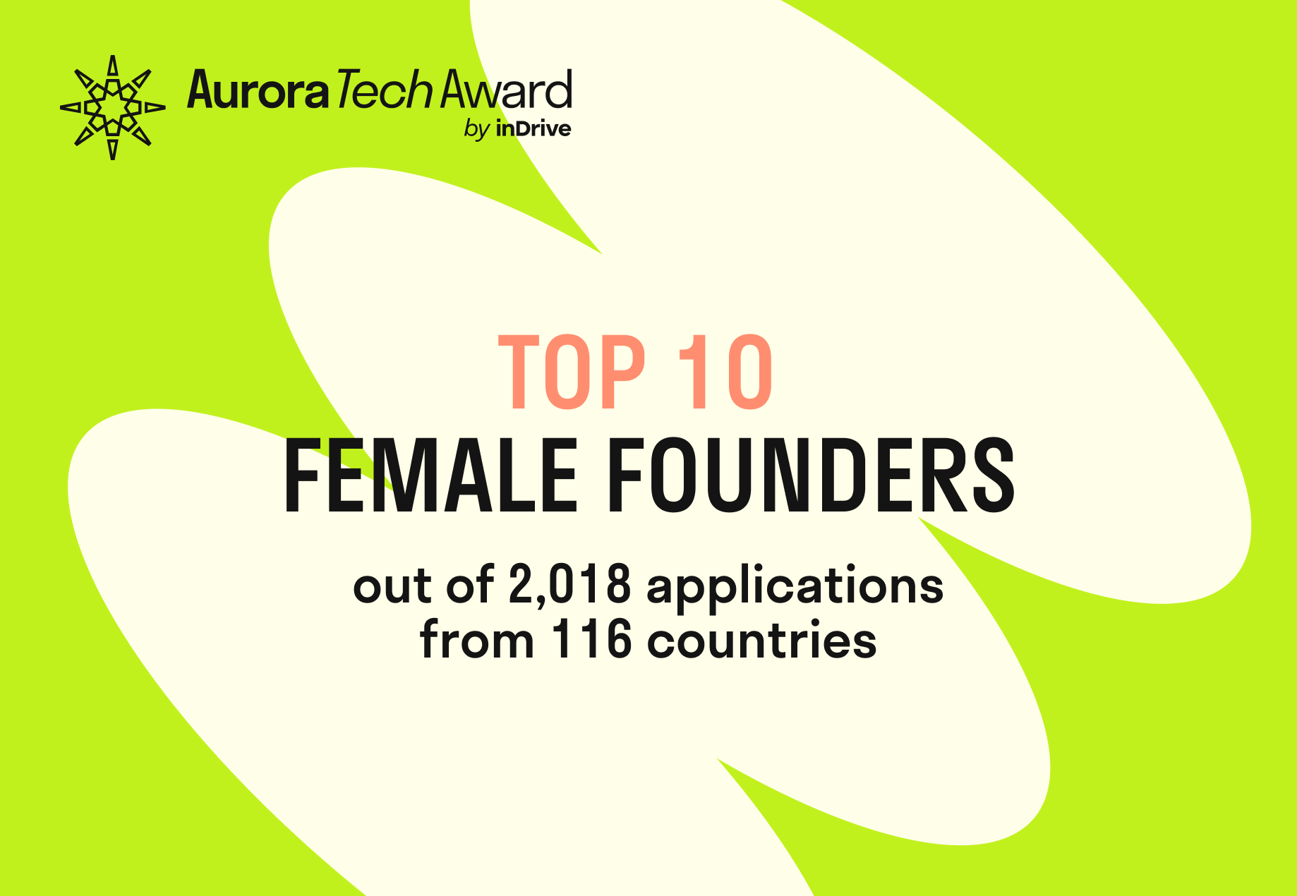 Aurora Tech Award Announces 2025 Finalists
