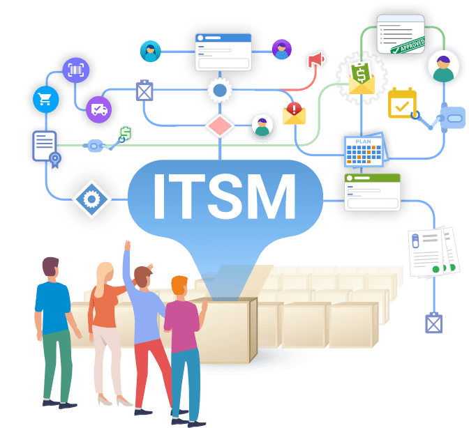 Understanding ITSM Meaning: What It Really Stands For and Why It Matters