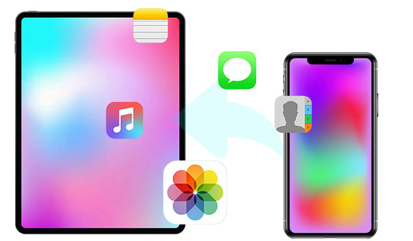 How to Backup iPhone: The Complete 2025 Step-by-Step Guide