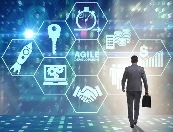 Scaling Smart. Using Technology to Streamline Processes for M&A