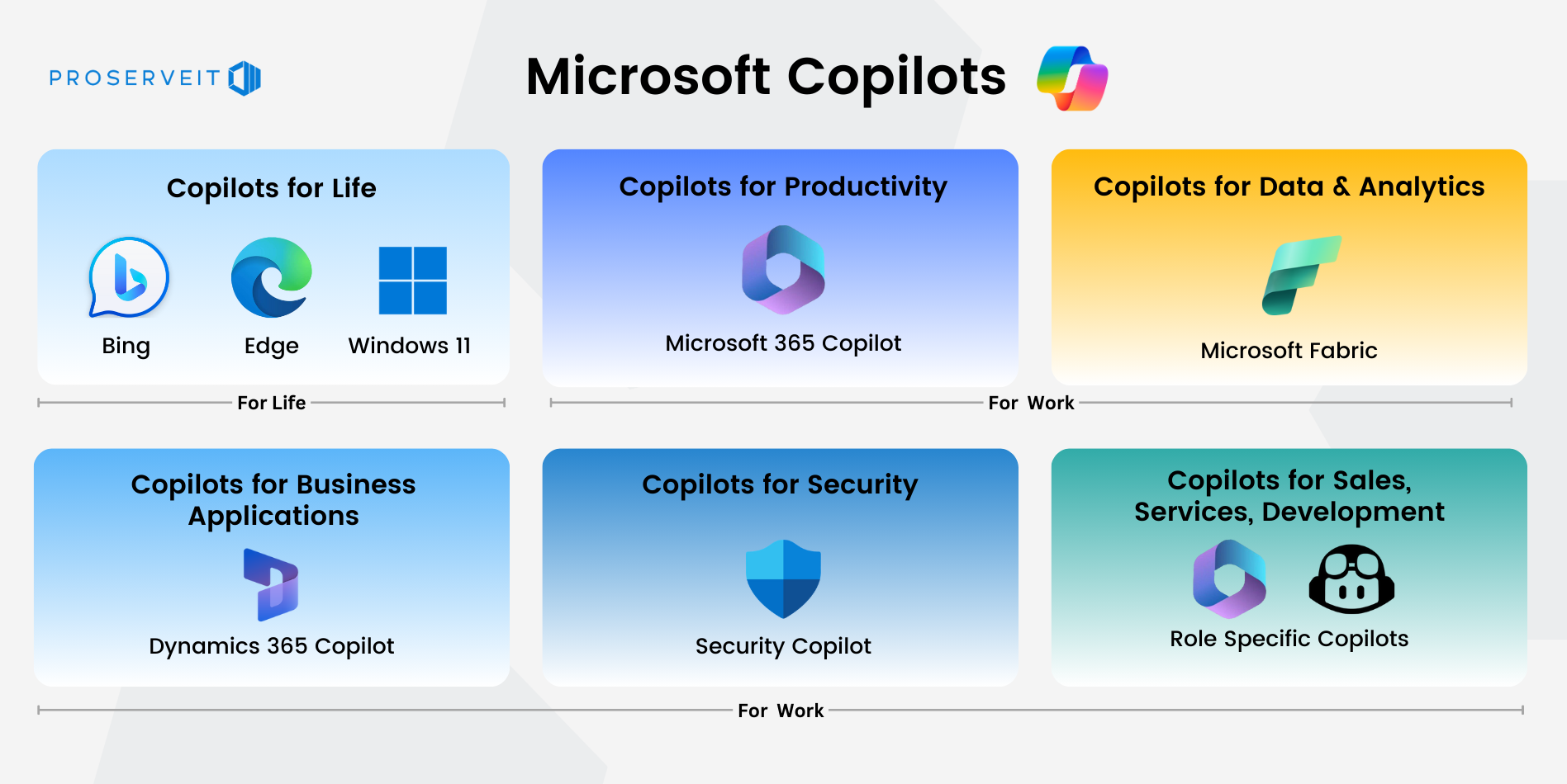 What Does Microsoft Copilot Do? A Complete Guide for 2025