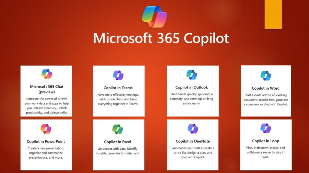 Microsoft 365 Copilot Features – The Future of Workplace Productivity