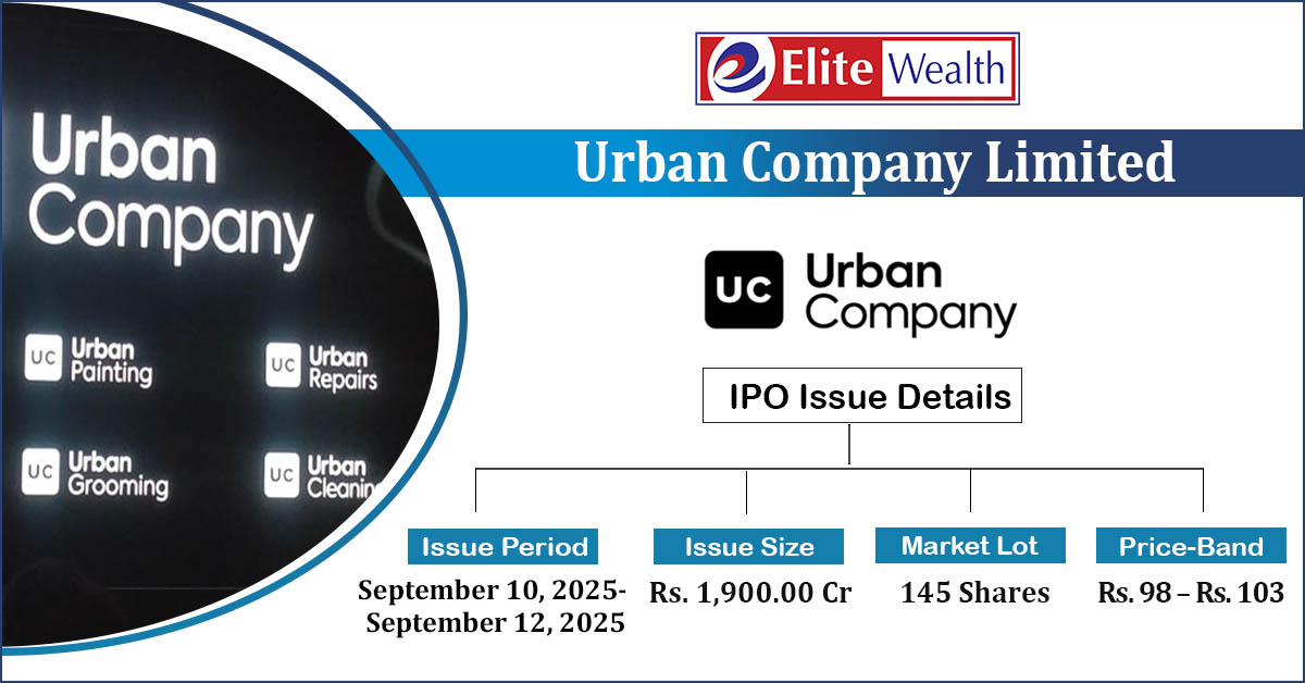 Urban Company IPO Fully Subscribed Within Hours: Strong Retail Demand and Rising GMP