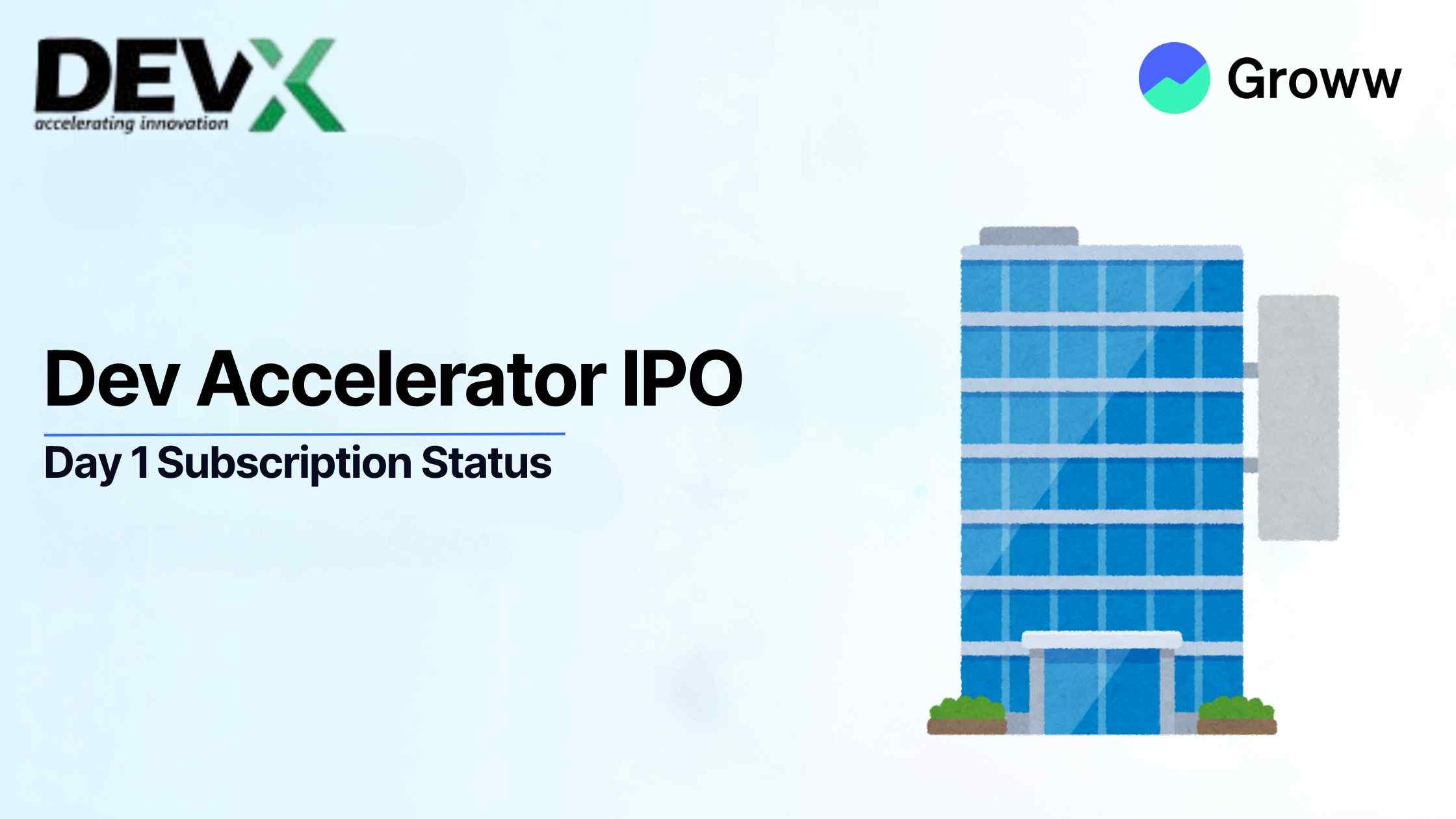 Dev Accelerator IPO GMP: Subscription Opens Amid Strong Market Buzz