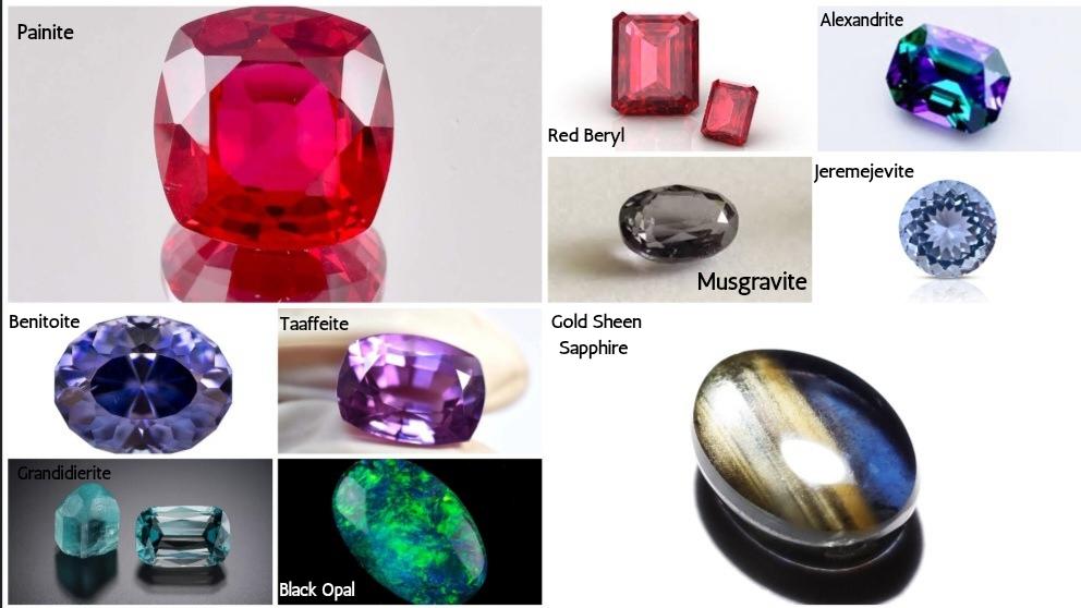 Top 10 Rarest Gemstones in the World: A Story of Discovery