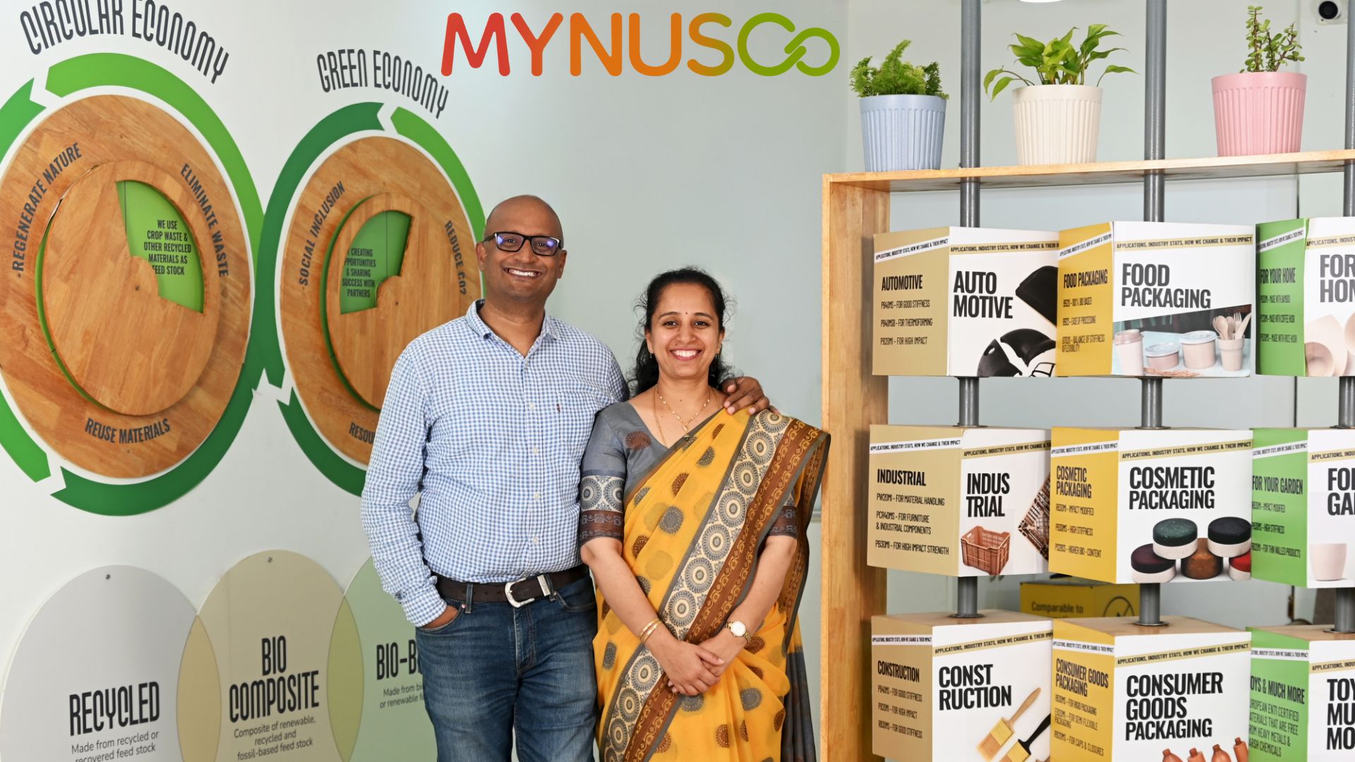 MYNUSCo Expands from Automotive to Everyday Living: Biomaterials Pioneer Scales Impact Through Home, Packaging, and Lifestyle Products
