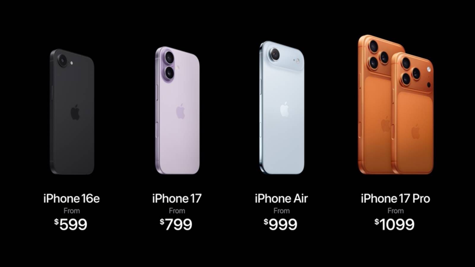 Full List of 29 iPhone Models Affected as Apple Issues Urgent Security Warning