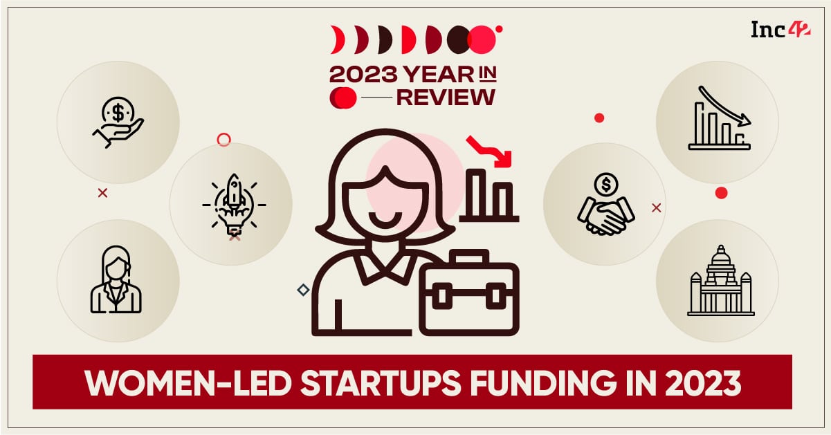 Women Led Startups' Contribution To Total Startup Funding Plummets To 5% In 2023