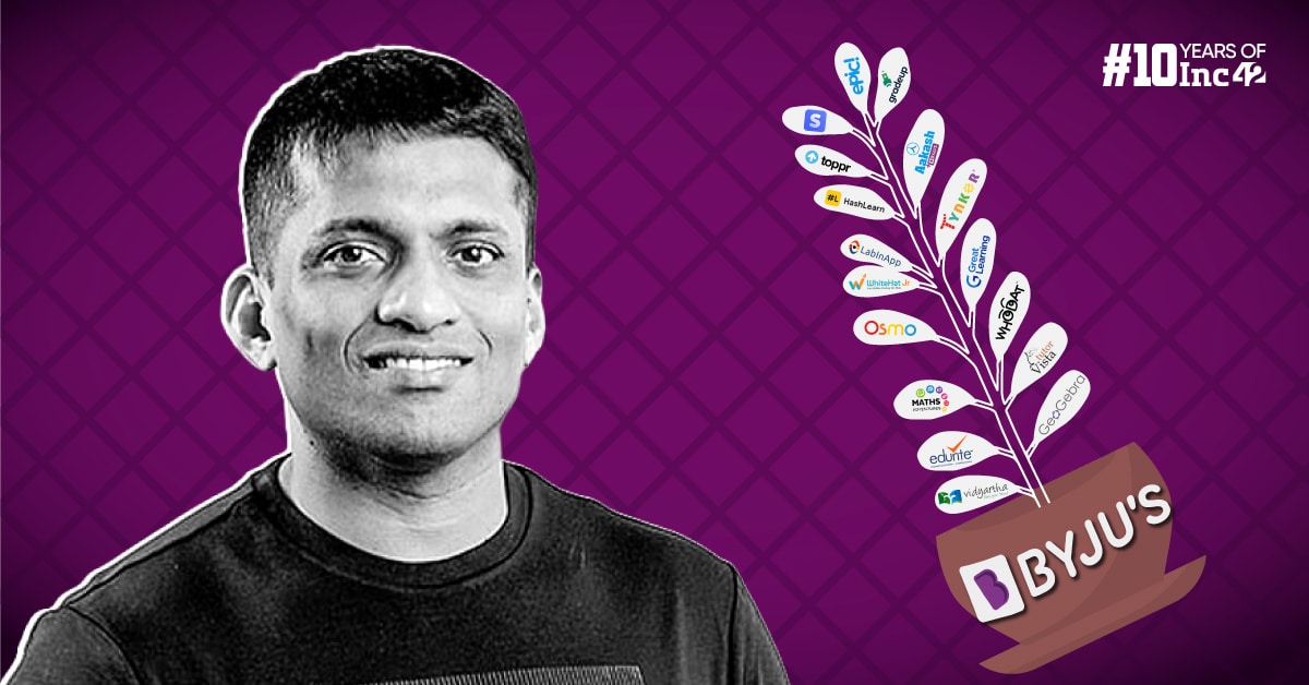 BYJU's Acquisition Spree: A Costly, Deadly Gamble