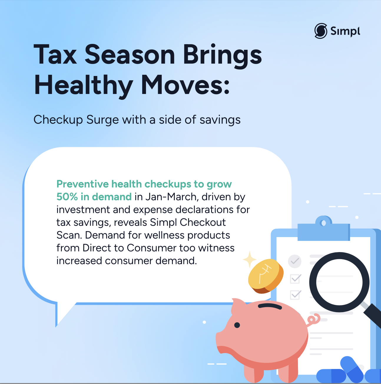 Preventive health checkups online to grow 50% in demand in Jan-March led by tax-related declarations: Simpl Checkout Scan