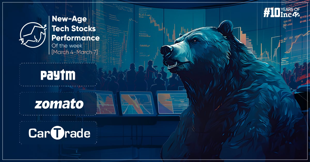 New-Age Tech Stocks Come Under Selling Pressure; Fino Payments Only Gainer This Week