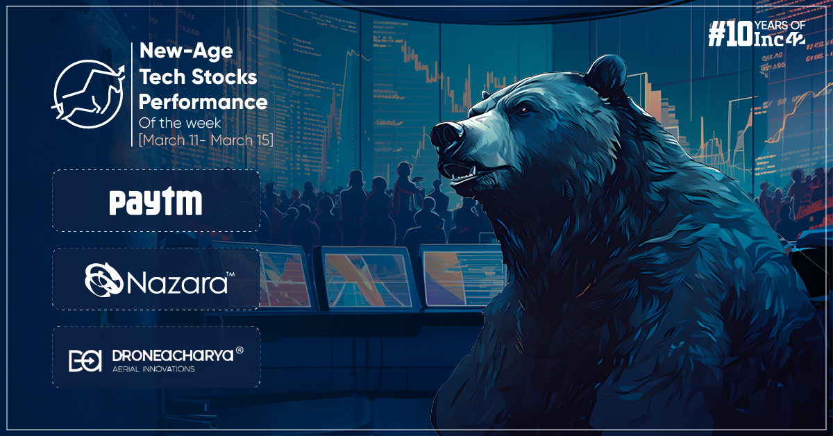 Bloodbath In New-Age Tech Stocks As Broader Market Slumps