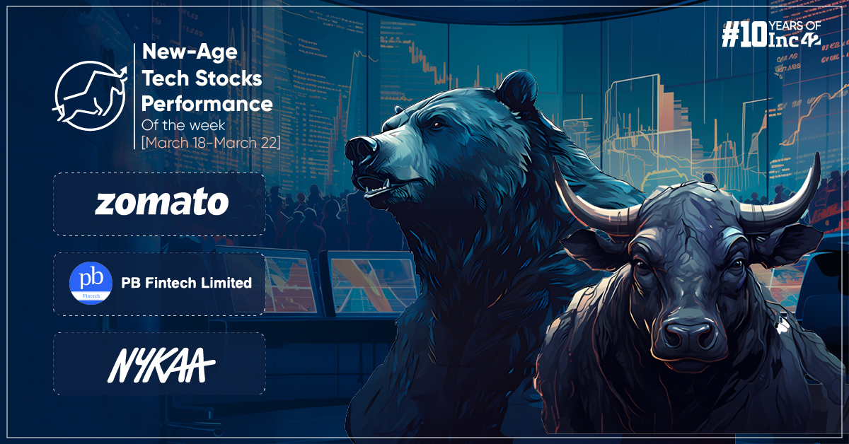 New-Age Tech Stocks Rally This Week, Nykaa Top Gainer