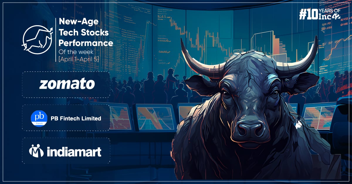 New-Age Tech Stocks Surge In The First Week Of FY25, Tracxn The Biggest Gainer