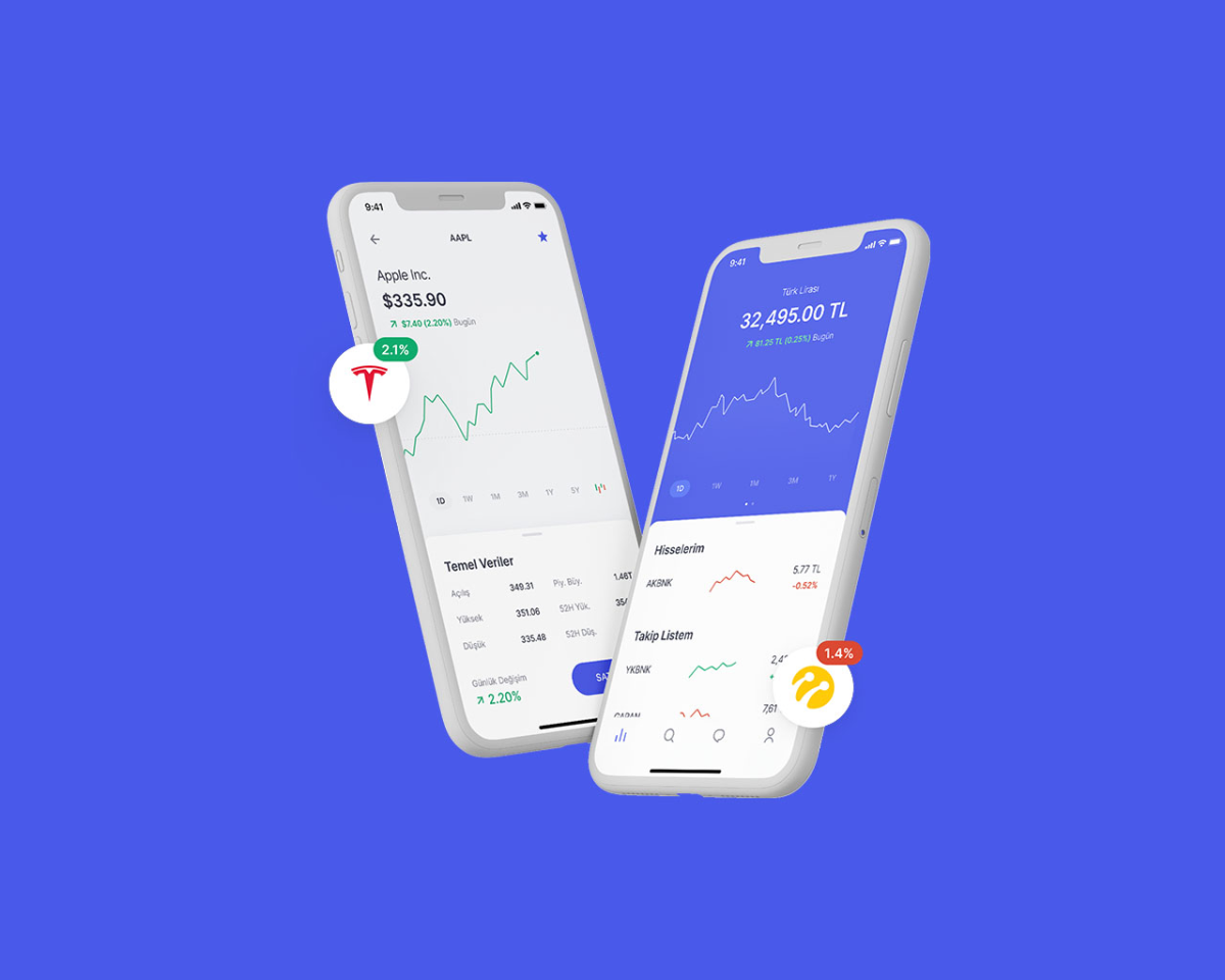 Equities platform Midas raises $45M Series A as fintech retains its sparkle in Turkey