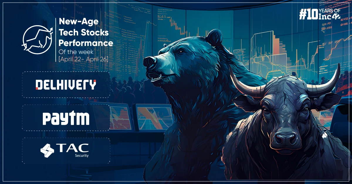 New-Age Tech Stocks Rally; TAC Infosec Emerges As Top Gainer