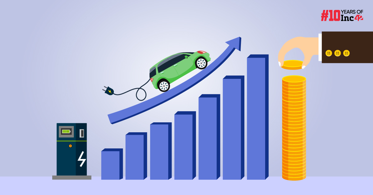 Axis Bank Backs Everest Fleet With $12.1 Mn Loan To Accelerate Electric Mobility In India