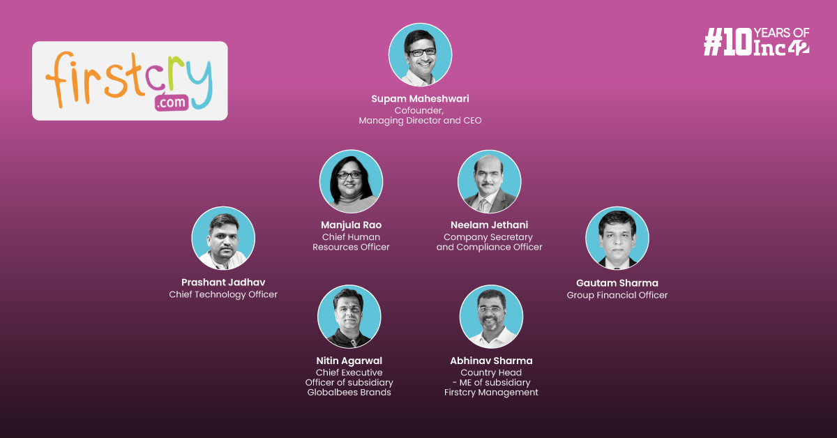 Meet The Key Executives At IPO-Bound FirstCry