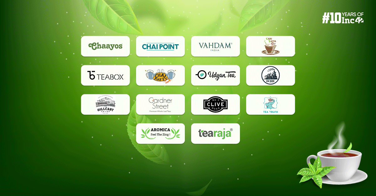 Meet 14 Startups Stirring Up The Indian Tea Landscape