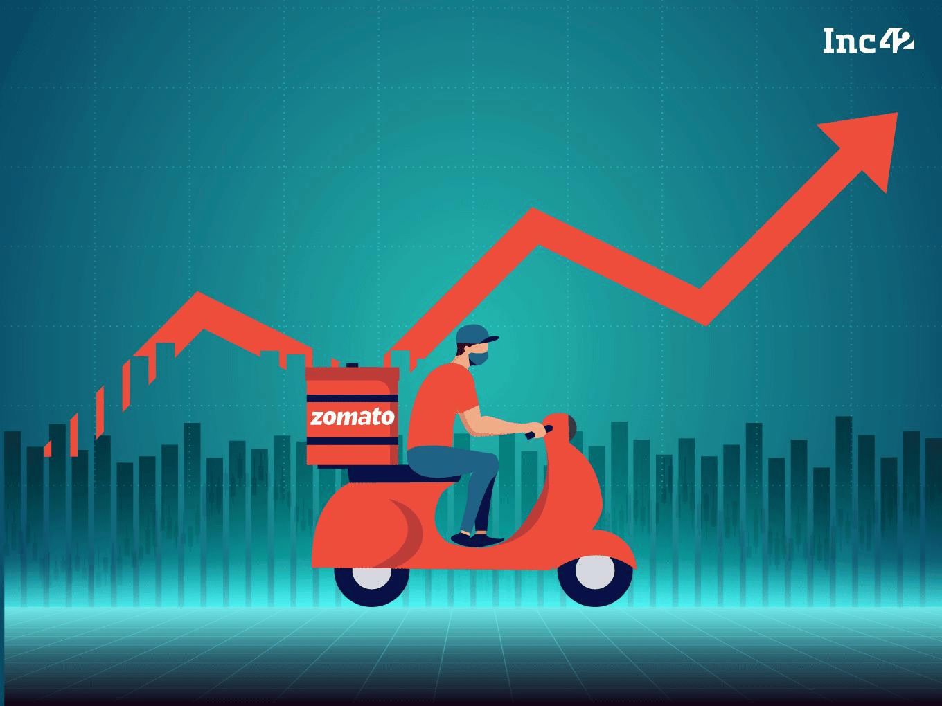 Zomato Shares Tank Nearly 5% To INR 172.5