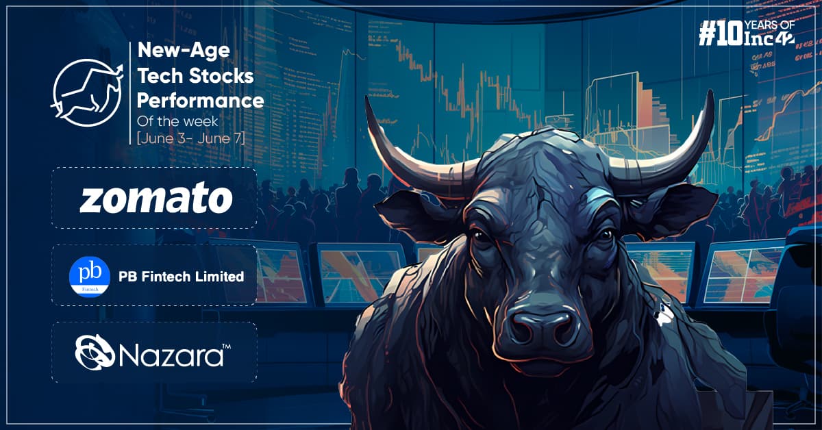 New-Age Tech Stocks Rally In Volatile Election Result Week