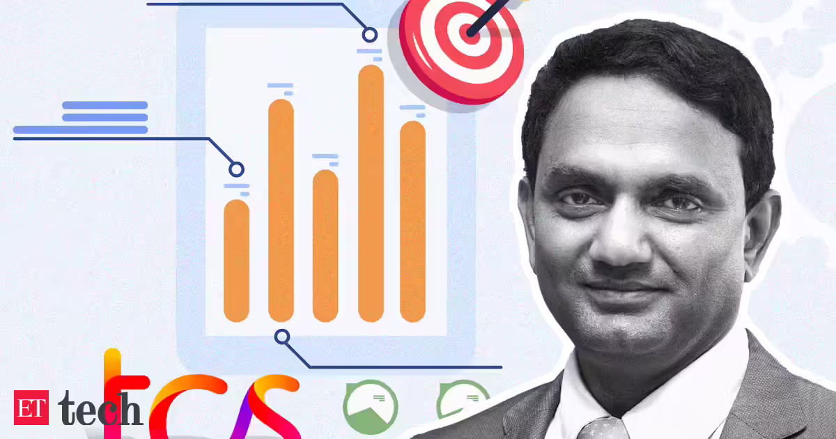 TCS Q1 results: TCS Q1 profit rises 8.7%; wage hikes, demand slump drag sequential numbers