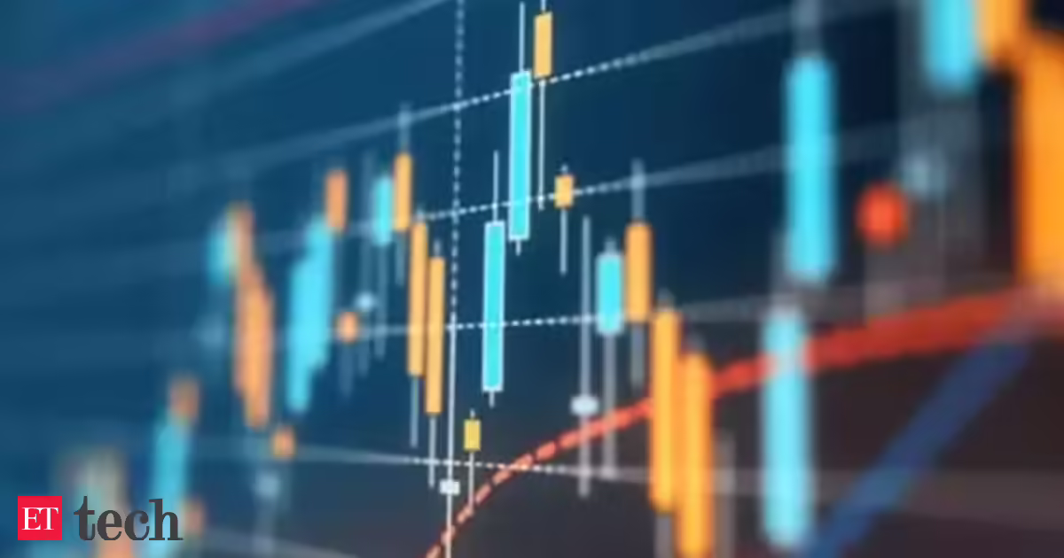sensex news: TCS, Infy power Sensex 300 points higher; Nifty above 24,400
