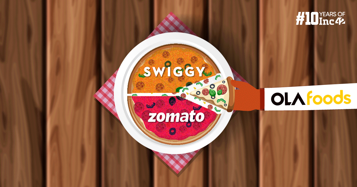 Can Ola’s ONDC Food Delivery Bet Match Swiggy, Zomato?