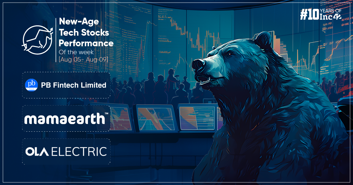 New-Age Tech Stocks Bleed On Broader Market Decline