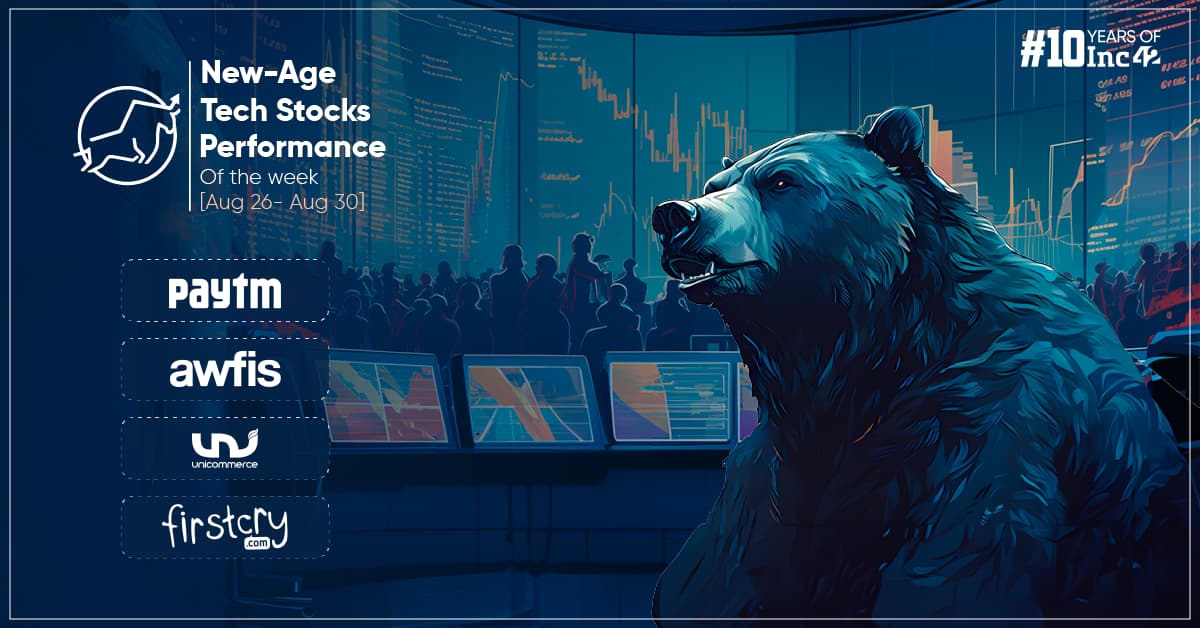 Most New-Age Tech Stocks End In Red This Week