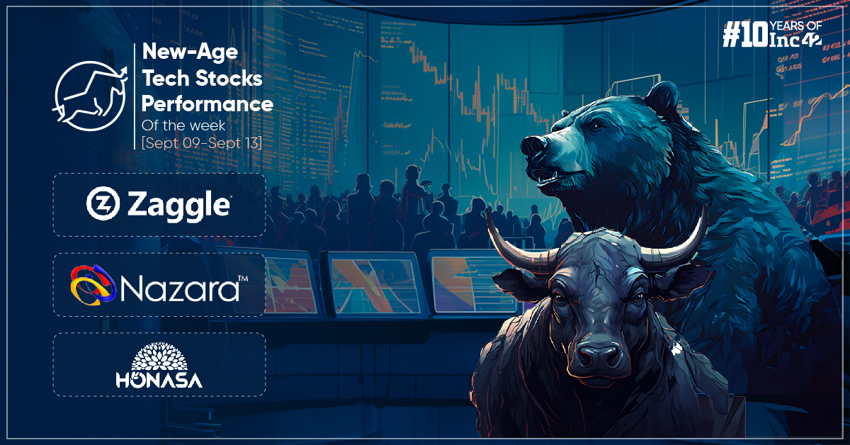 New-Age Tech Stocks Witness A Mixed Week, Zaggle Biggest Gainer