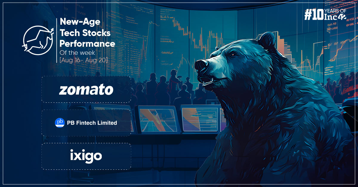 New-Age Tech Stocks Bleed Despite Rally In The Broader Market