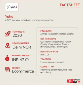 factsheet