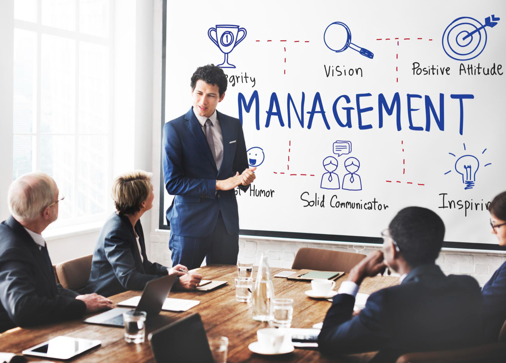 8 Essential Business Management Skills for a Successful Leadership Career
