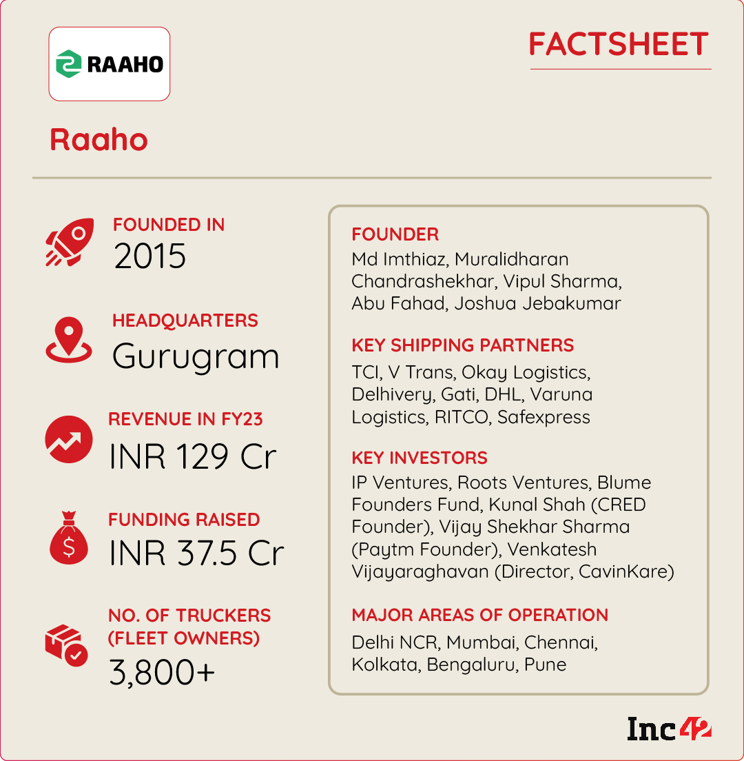 How Raaho Is Using Tech To Transform India’s Fragmented Commercial Trucking