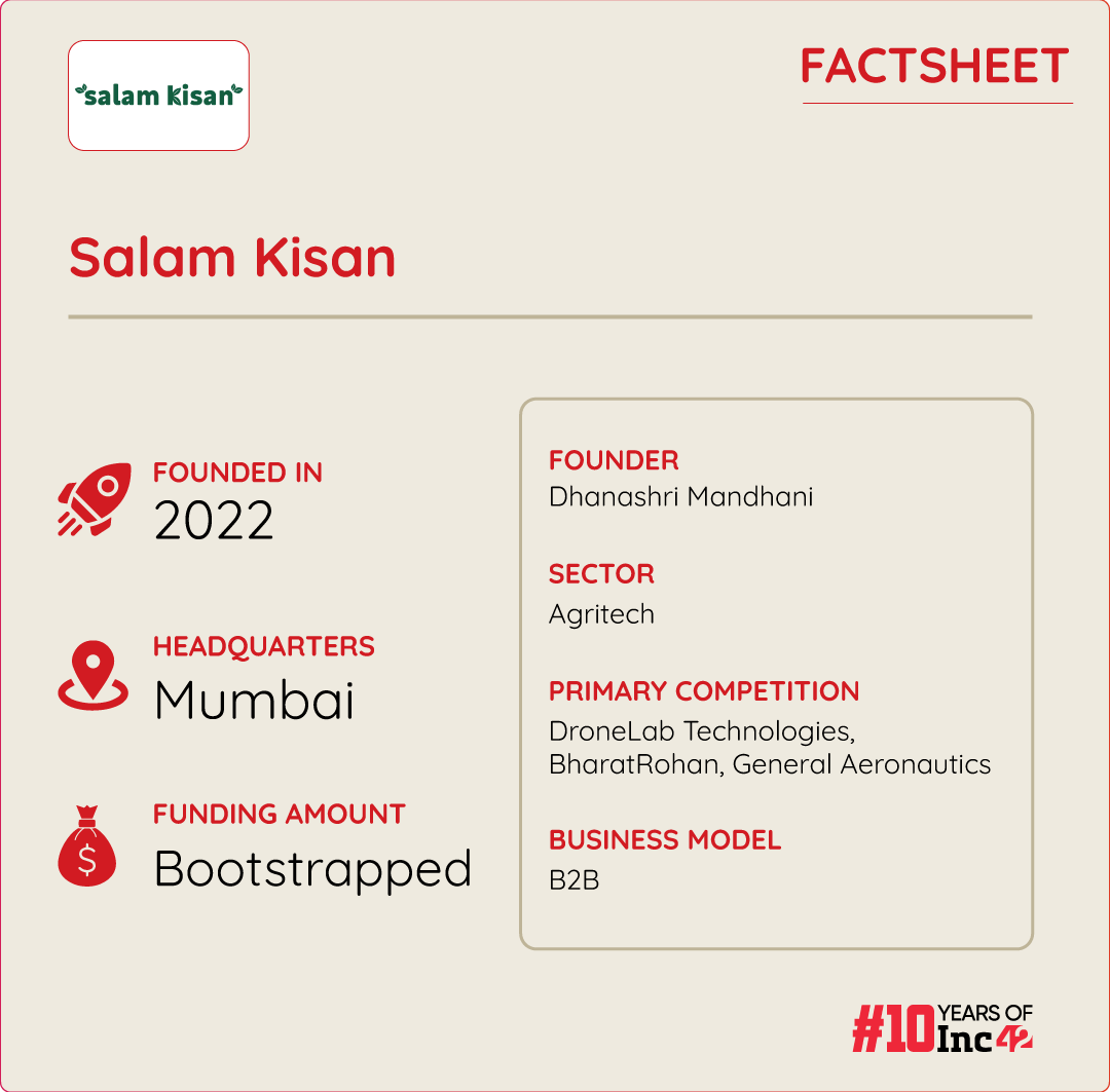 How Salam Kisan Is Pioneering The Indian Agritech Boom With Its Farming Drones