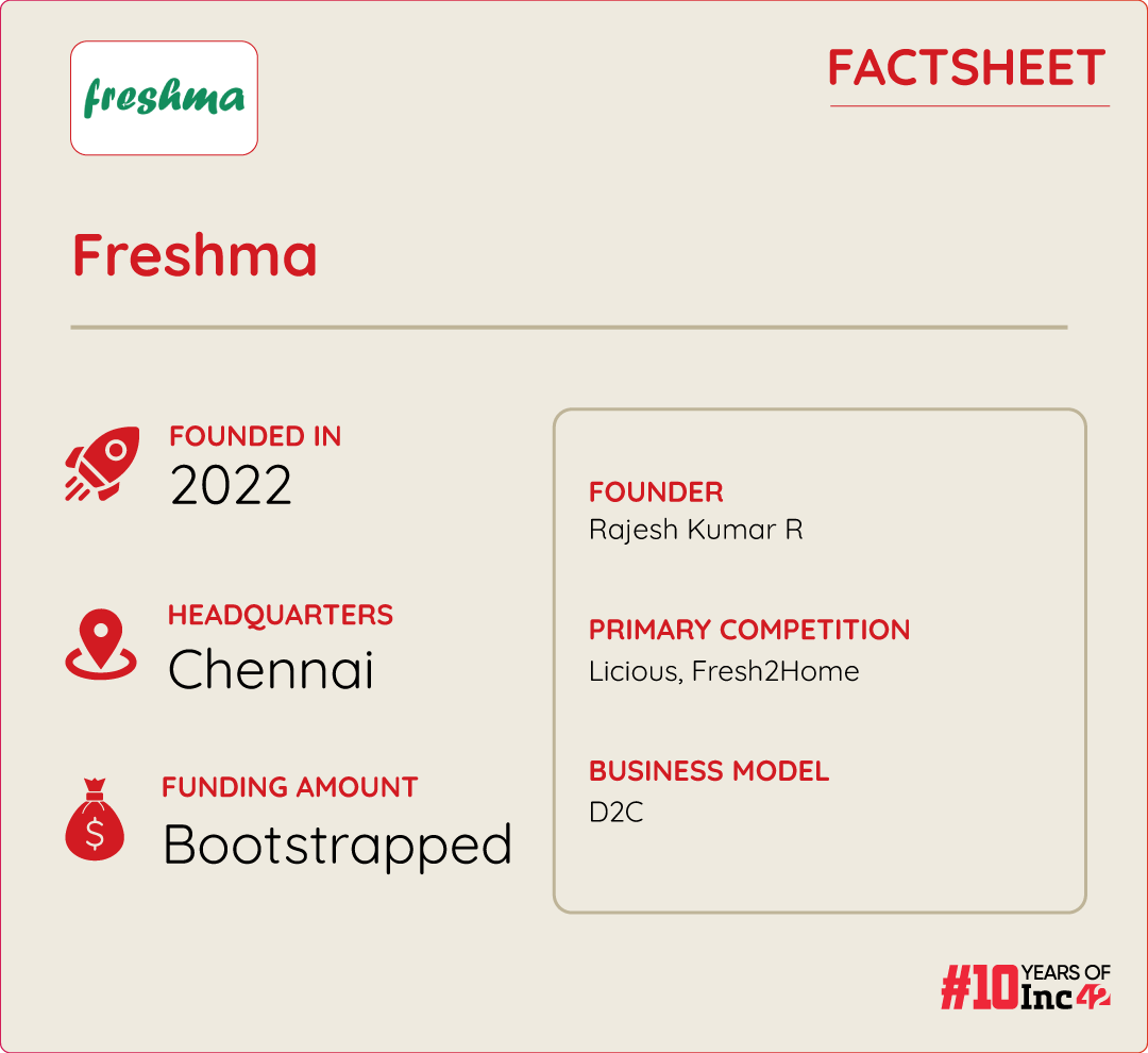 How The D2C Seafood Brand Freshma Wants To Emerge As The Fish King Of Chennai