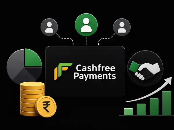 Cashfree Payments Revenue Soars to Rs 1,000 Cr in FY26