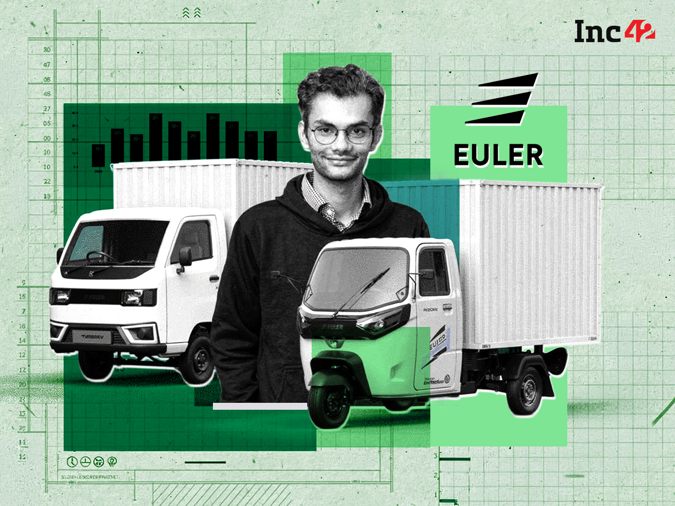 How Euler Motors Zoomed In On Electric Cargo, Laid Out Its Growth Blueprint