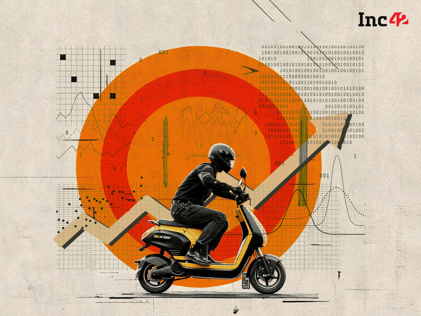 E2W Registrations Jump 59% In March To 1.78 Lakh Units, Ola Electric Sales More Than Double